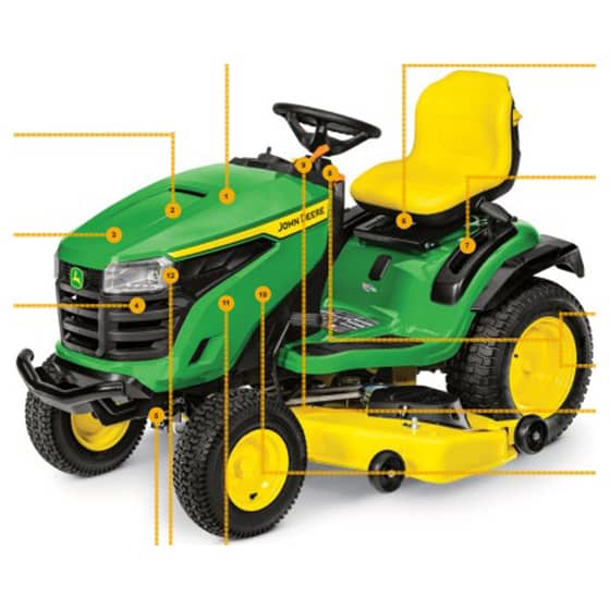 John Deere D125 Tractor - Quick Reference Guide