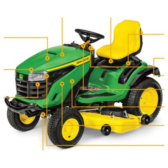 John Deere D155 Tractor - Quick Reference Guide
