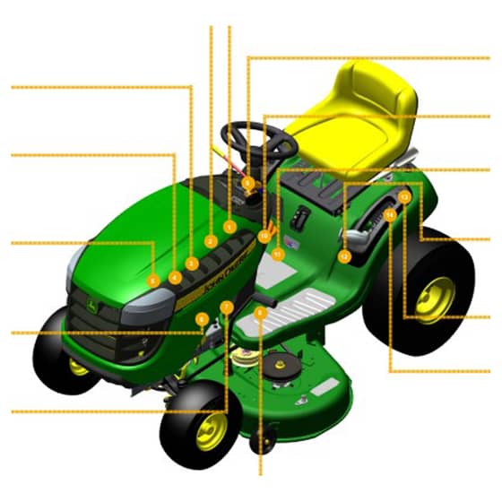 John Deere E100 Tractor - Quick Reference Guide
