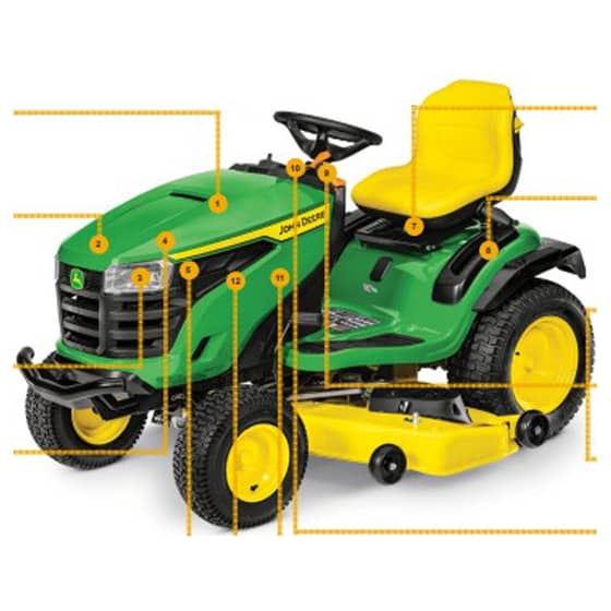 John Deere E140 Tractor - Quick Reference Guide