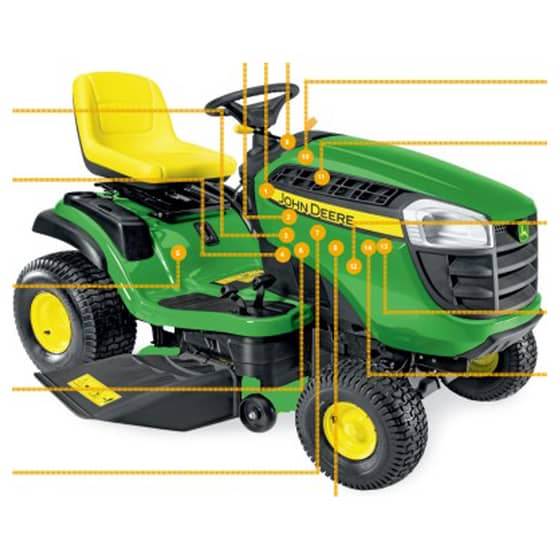 John Deere E180 Tractor - Quick Reference Guide