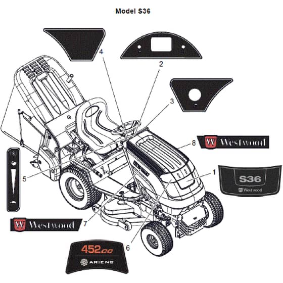 Countax E36 Mulcher - From 01-05-2017 - 30A Decals Style Westwood S36 (R116L)