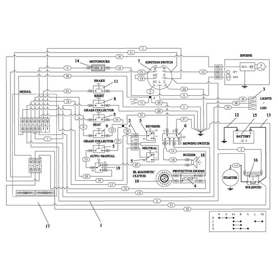 EF 106/15.5 H - 2016 - Efco Ride On Mower Electric diagram Diagram