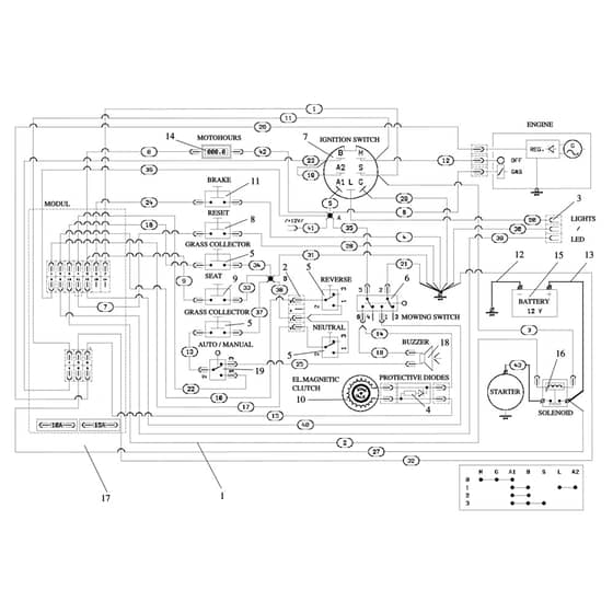 EF 106/22 HP - 2023 - Efco Ride On Mower Electric diagram Diagram