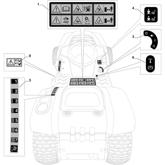EF 84/14.5 K H - 2017 - Efco Ride On Mower Labels Diagram