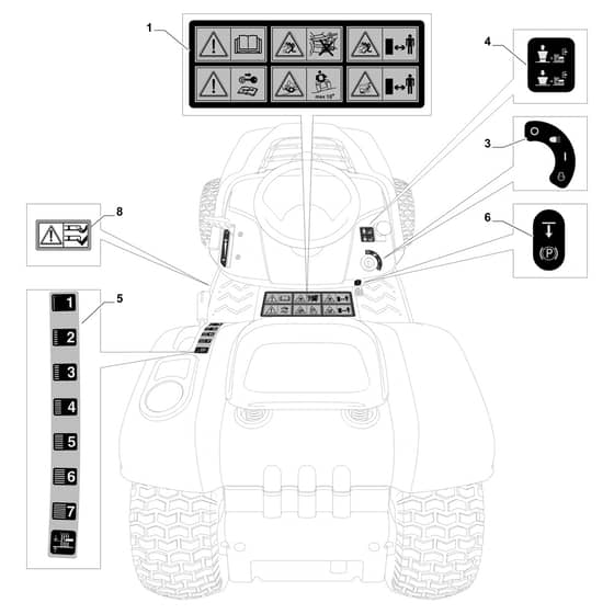 EF 98L/14.5 K H - 2022 - Efco Ride On Mower Labels 01 Diagram