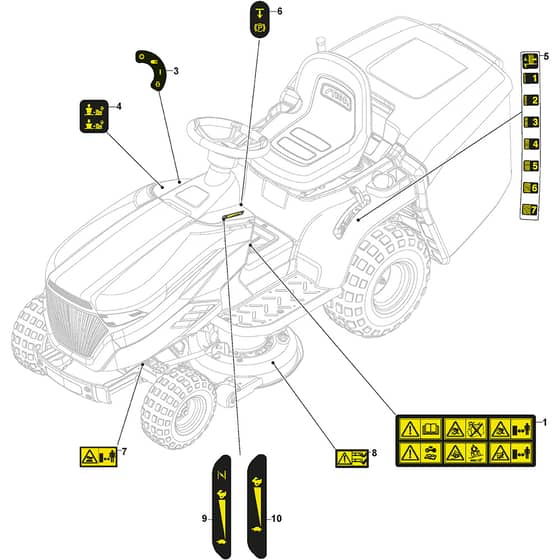 ESTATE 384 - 2023 - 2T2110281/ST2 - Stiga Ride On Mower Labels Diagram