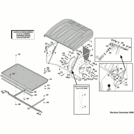 Countax Pgc - From 01-12-2006 To 01-12-2007 - Electric A D K V Series He Pgc Net