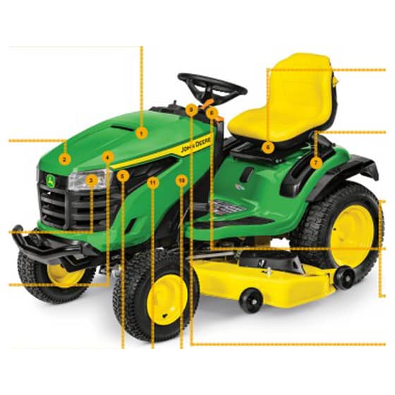 John Deere LA105 Tractor - Quick Reference Guide