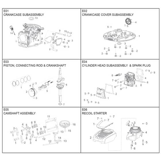 McCulloch M40-120 CLASSIC - 96768260100 - 2018-01 - Engine Rato Rvm120 (B) Parts Diagram