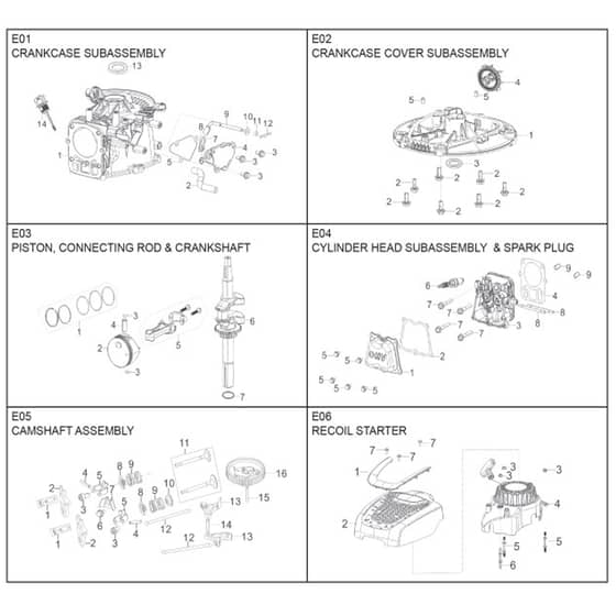 McCulloch M46-120 Classic - 96779580101 - 2019-02 - Engine Rato Rvm120 (A) Parts Diagram