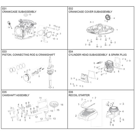 McCulloch M46-120 R Classic - 2019-02 - Engine Rato Rvm120 (A) Parts Diagram