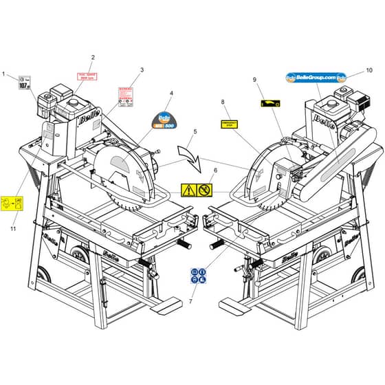 Belle MS 500 Bench Saw - Decals