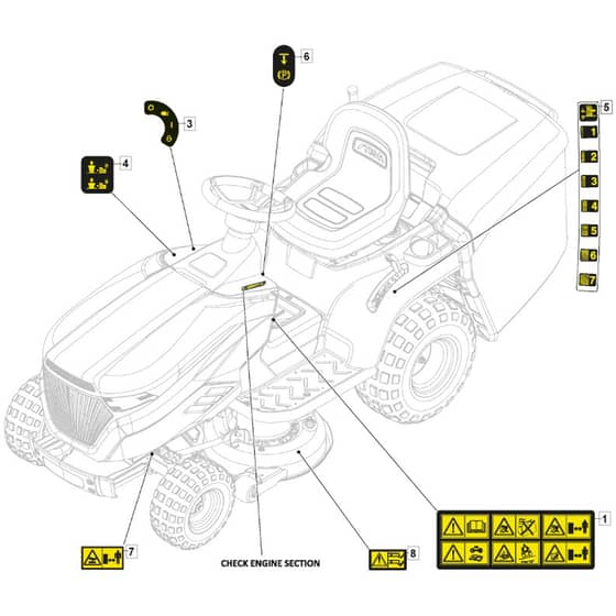MTF 1538H - 2022-2023 - 2T2620483/MTF - Mountfield Ride On Mower Labels Diagram