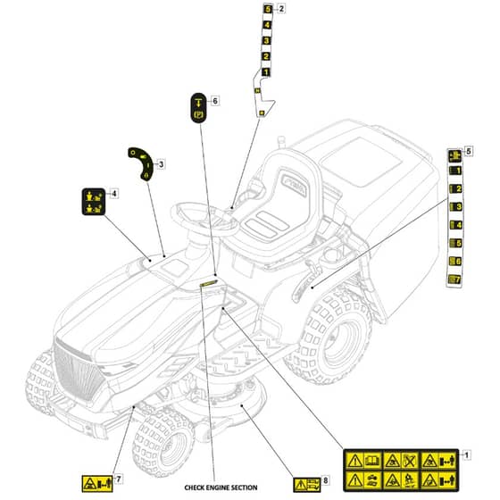 MTF 84 M - 2022-2023 - 2T2005403/CAS - Mountfield Ride On Mower Labels Diagram
