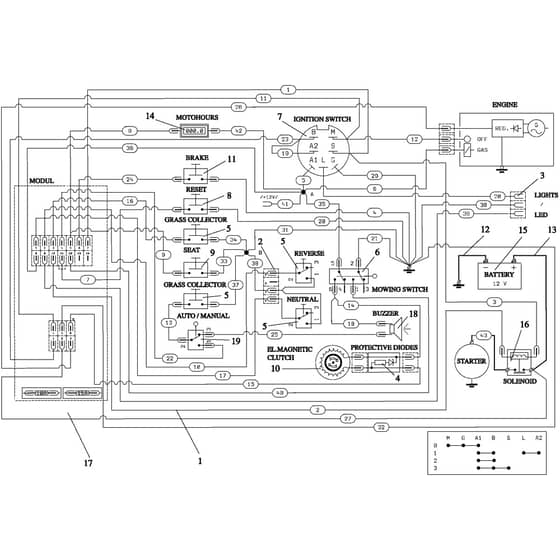 OM 106/17.5 H - 2016 - Oleo-Mac Ride On Mower Electric diagram Diagram