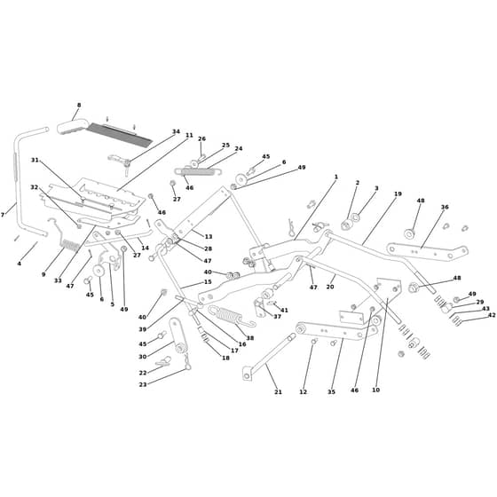 OM 106/24 KH EXCLUSIVE (VICTUS) - 2024 - Oleo-Mac Ride On Mower Mowing control Diagram