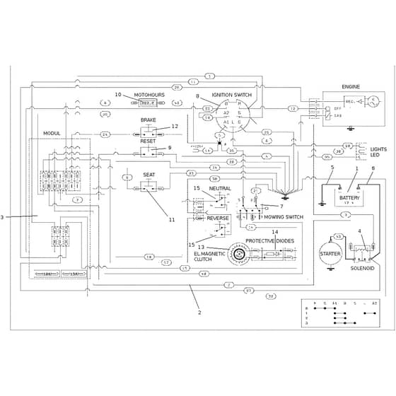 OM 107 L/17.5 H - 2016 - Oleo-Mac Ride On Mower Electrical Parts Diagram