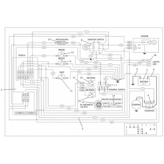 OM 107 L/24 KH (K2400AVD V-TWIN-EURO5) - 2023 - Oleo-Mac Ride On Mower Electrical Parts Diagram