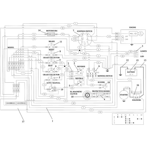 OM 124/22 HP - 2019 - Oleo-Mac Ride On Mower Electrical Parts Diagram