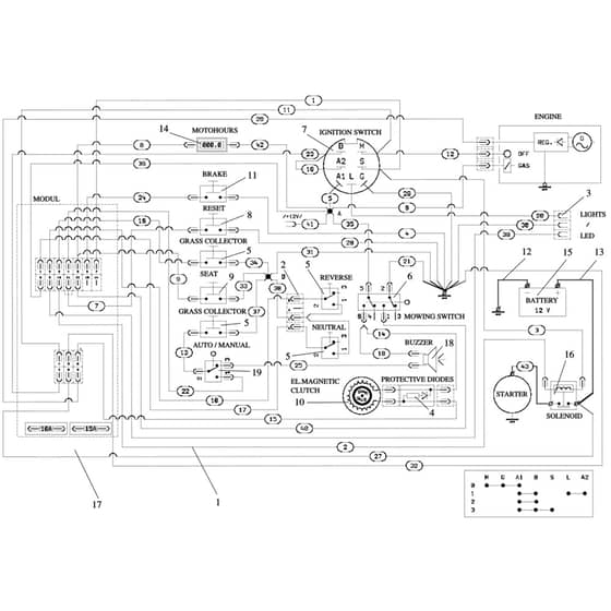 OM 92/24KH - 2024 - Oleo-Mac Ride On Mower Electric diagram Diagram