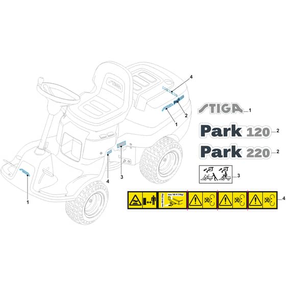 PARK 120 - 2020-2022 - 2F5820241/ST1P - Stiga Front Mower Labels Diagram