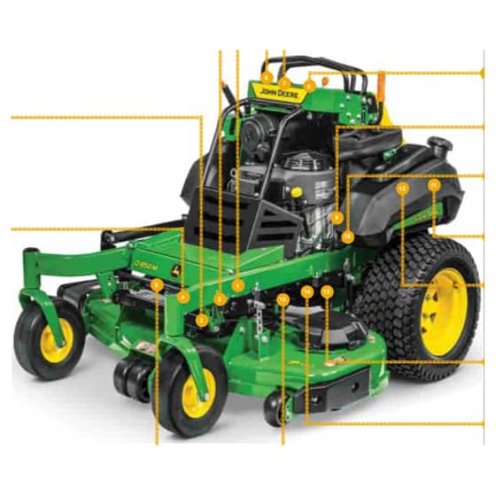 John Deere Q850M Quik Trak - Quick Reference Guide