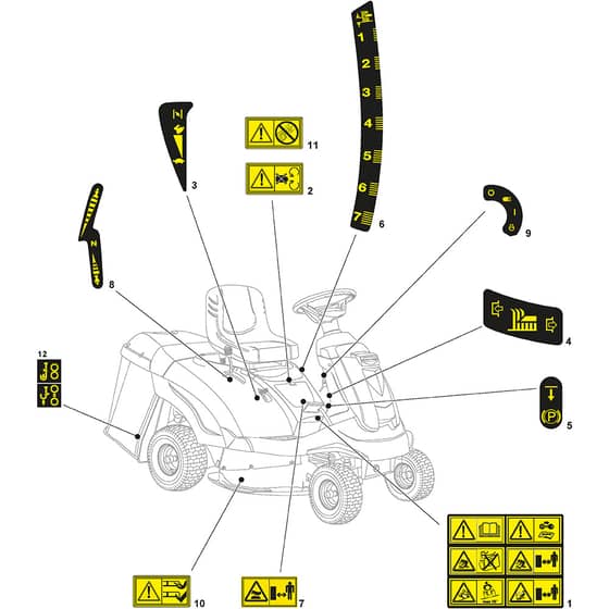 Rider 28H - 2022-2023 - 2T0210447/AT2 - Atco Ride On Mower Labels Diagram