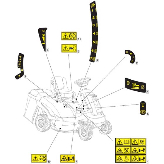 Rider 72M - 2020-2023 - 2T0110483/MC - Mountfield Ride On Mower Labels Diagram