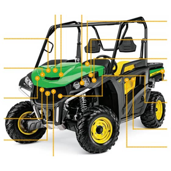 John Deere RSX860E Gator - Quick Reference Guide