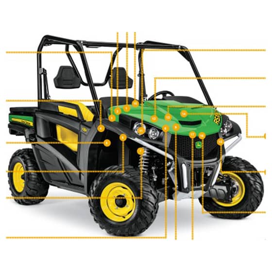 John Deere RSX860i Gator - Quick Reference Guide