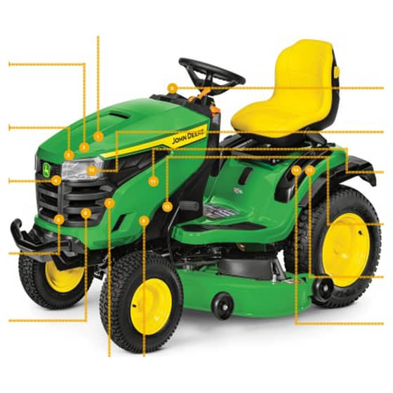John Deere S170 Tractor - Quick Reference Guide