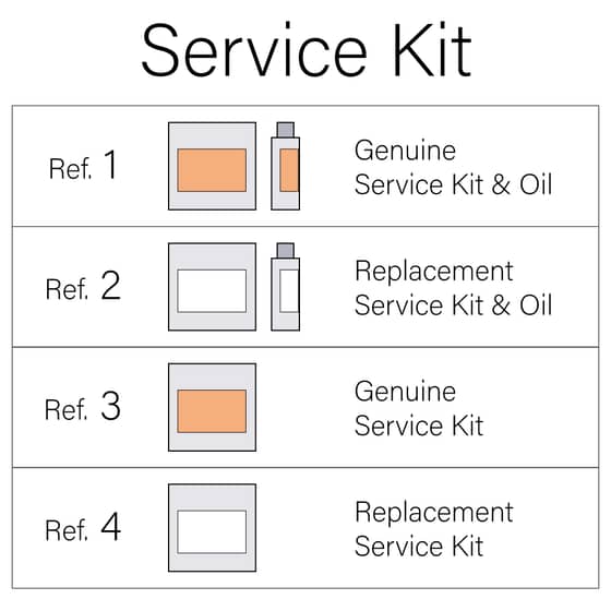 Chainsaw Service Kit - Stihl MS171