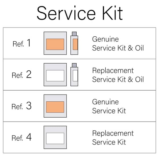 Stihl MS250 Chainsaw - Service Kit