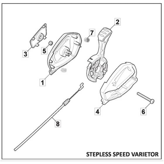 SP485 HW V - 2017-2018 - 294503038/M16 - Mountfield Rotary Mower Controls Diagram