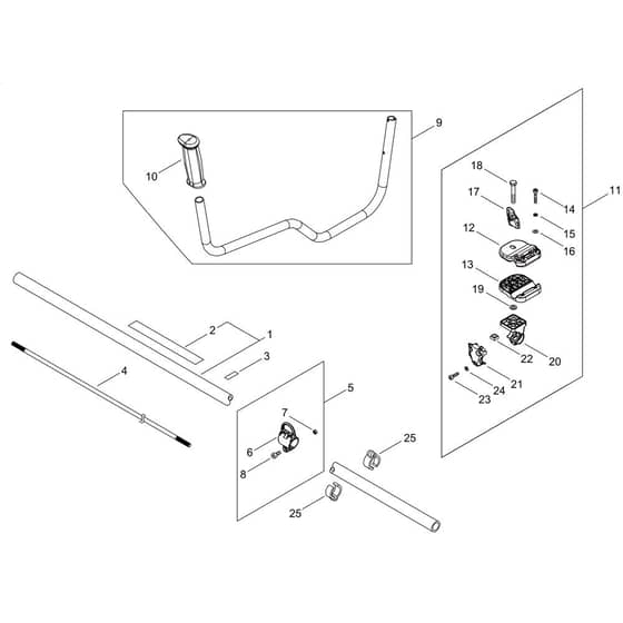 Main Pipe, Handle Group