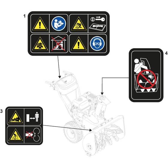 ST 976 T - 2023-2026 - 2S2767615/ST1 - Stiga Snow Thrower Labels Diagram