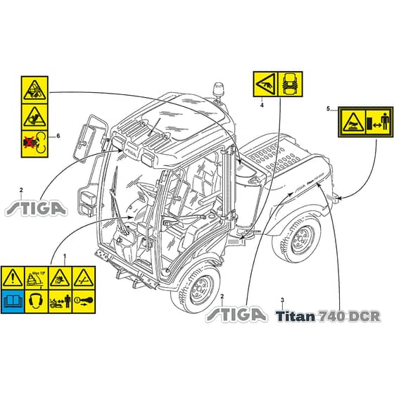 TITAN 740 DCR - 2013-2019 - 13-7462-11 - Stiga Front Mower Labels Diagram
