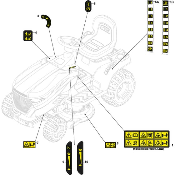TORNADO 5108 W - 2022-2025 - 2T1220481/ST2 - Stiga Ride On Mower Labels Diagram