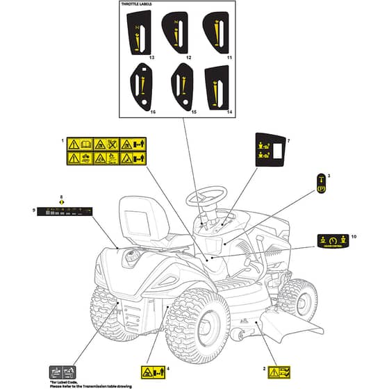 TORNADO 6108 HW - 2017-2019 - 2T1800681/17 - Stiga Ride On Mower Safety Labels Diagram