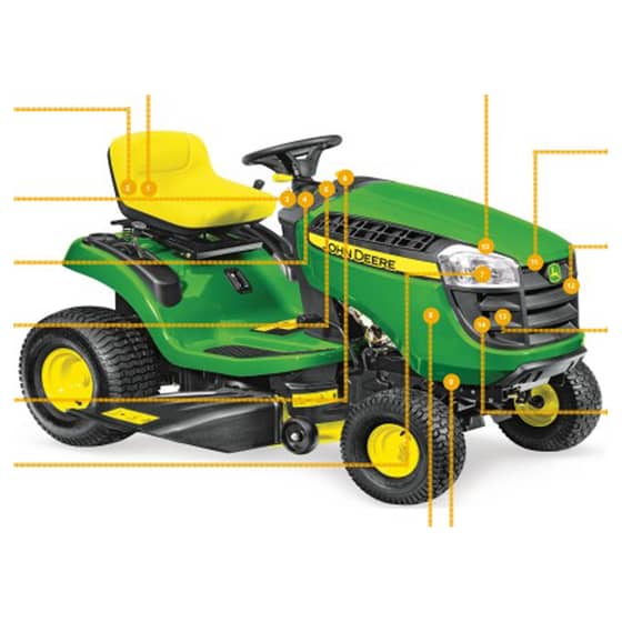John Deere X105 Tractor - Quick Reference Guide