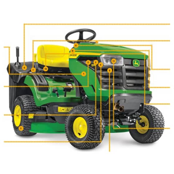 John Deere X117R Tractor - Quick Reference Guide