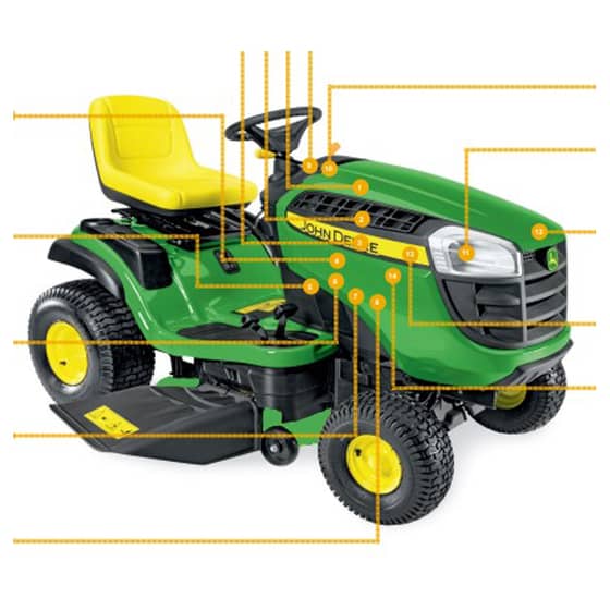 John Deere X166 Tractor - Quick Reference Guide