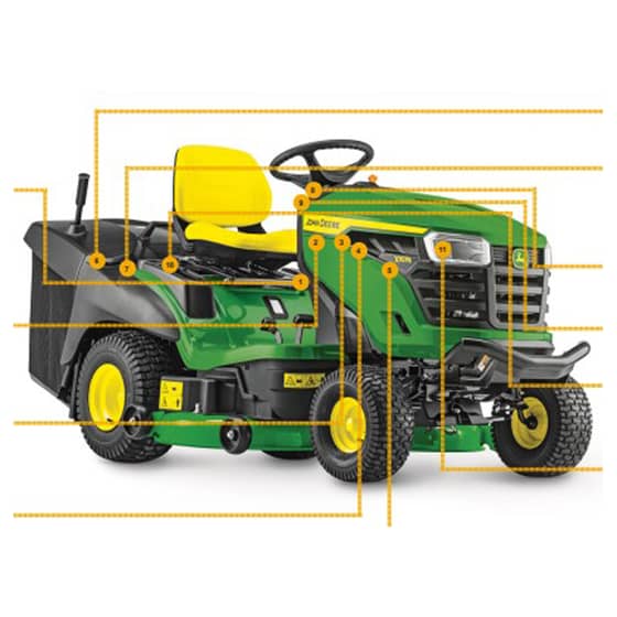 John Deere X167 Tractor - Quick Reference Guide