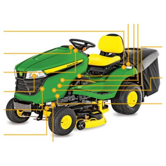 John Deere X305R Tractor - Quick Reference Guide