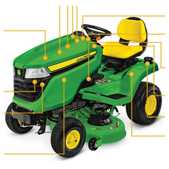 John Deere X330 Tractor - Quick Reference Guide