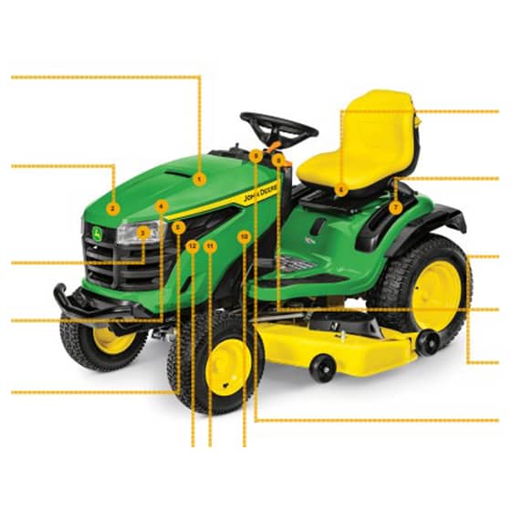 John Deere X350 Tractor - Quick Reference Guide