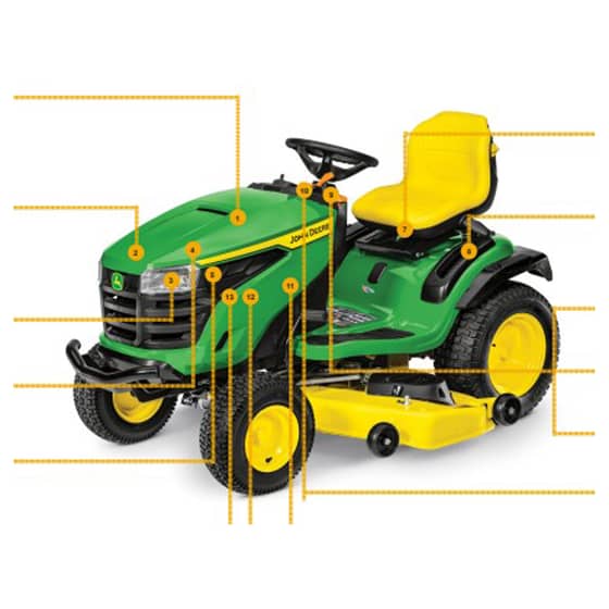 John Deere X350R Tractor - Quick Reference Guide