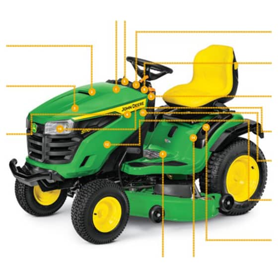 John Deere X354 Tractor - Quick Reference Guide