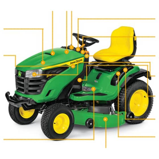 John Deere X384 Tractor - Quick Reference Guide